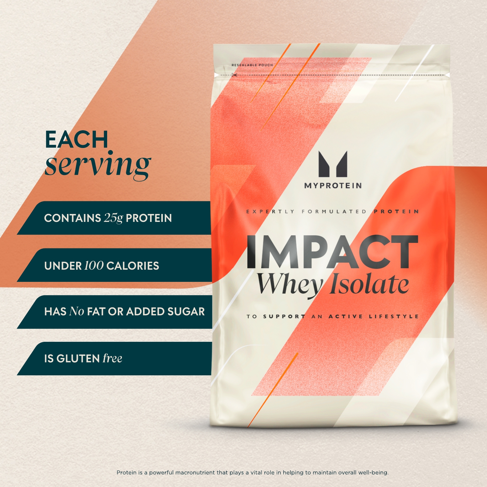 Impact Whey Isolate